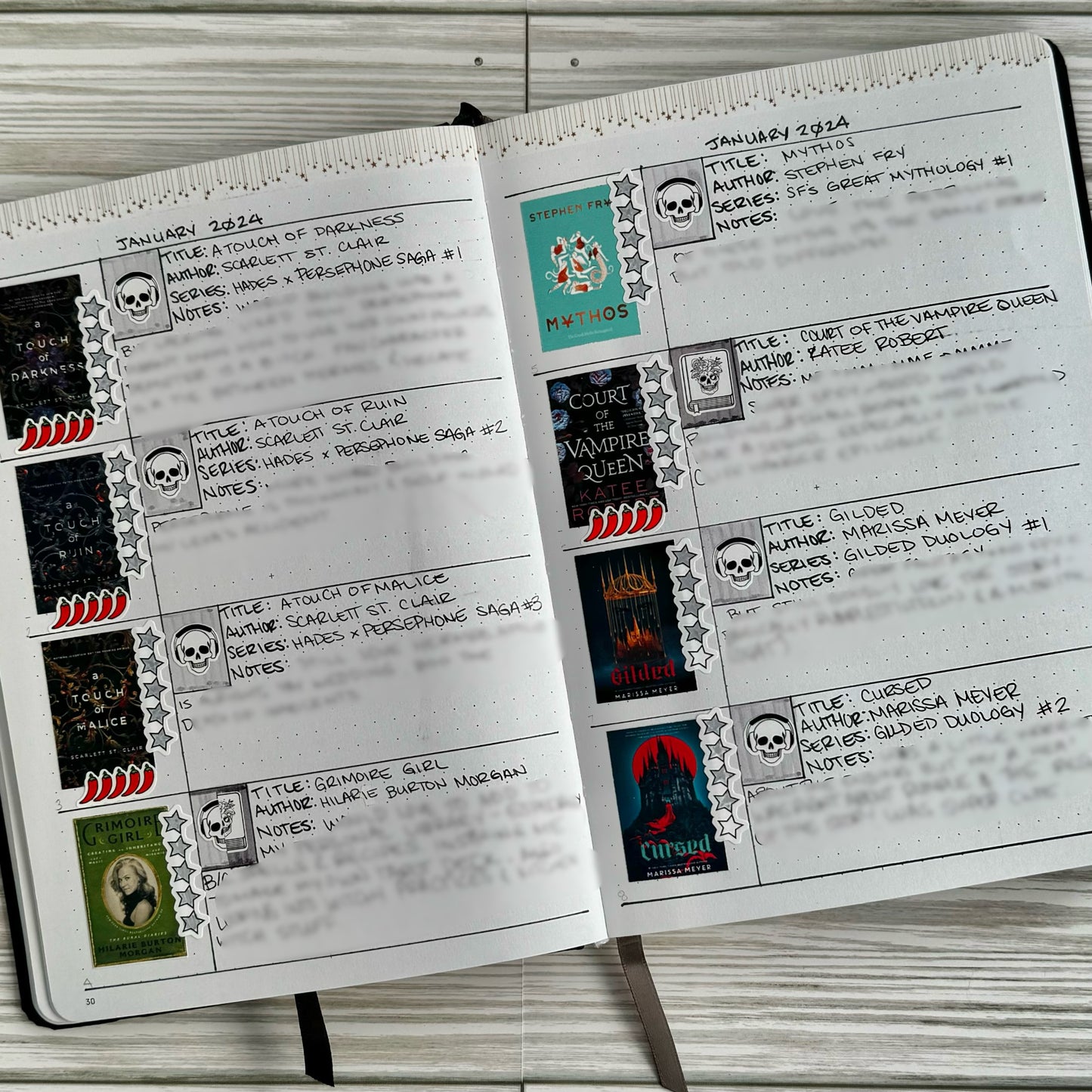 Spice Rating Stickers